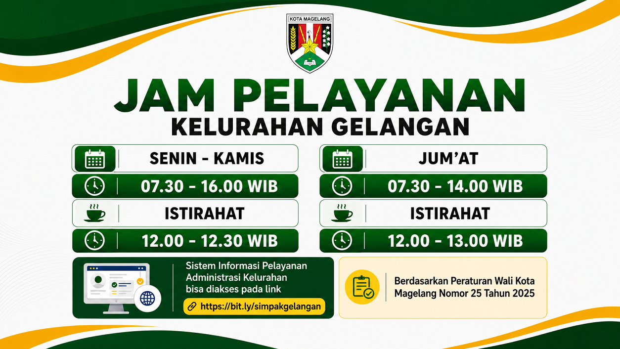 jadwalpelayanangelangan